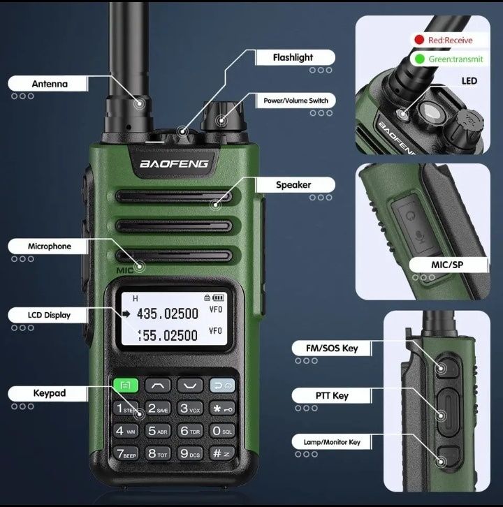 Krótkofalówka BAOFENG UV 13 PRO V2 UV13PRO V2 Walkie - Talkie NOWE !!!