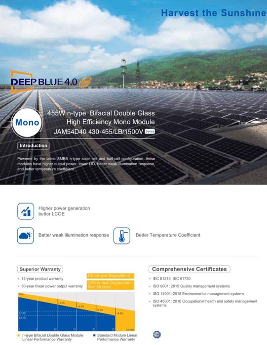 Сонячна панель  JA Solar JAM54D40-450/Джа солар 450/ Солнечные панели