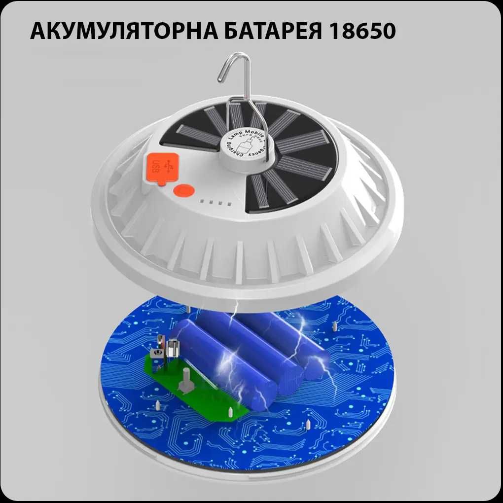 Аккумуляторная светодиодная лампа HS-V62 солнечная панель, светильник