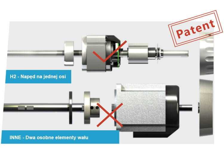 Stebnówka 1-igłowa JACK H2-CZ-12 z podwójnym transportem