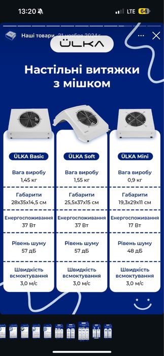 Витяжка ulka mini