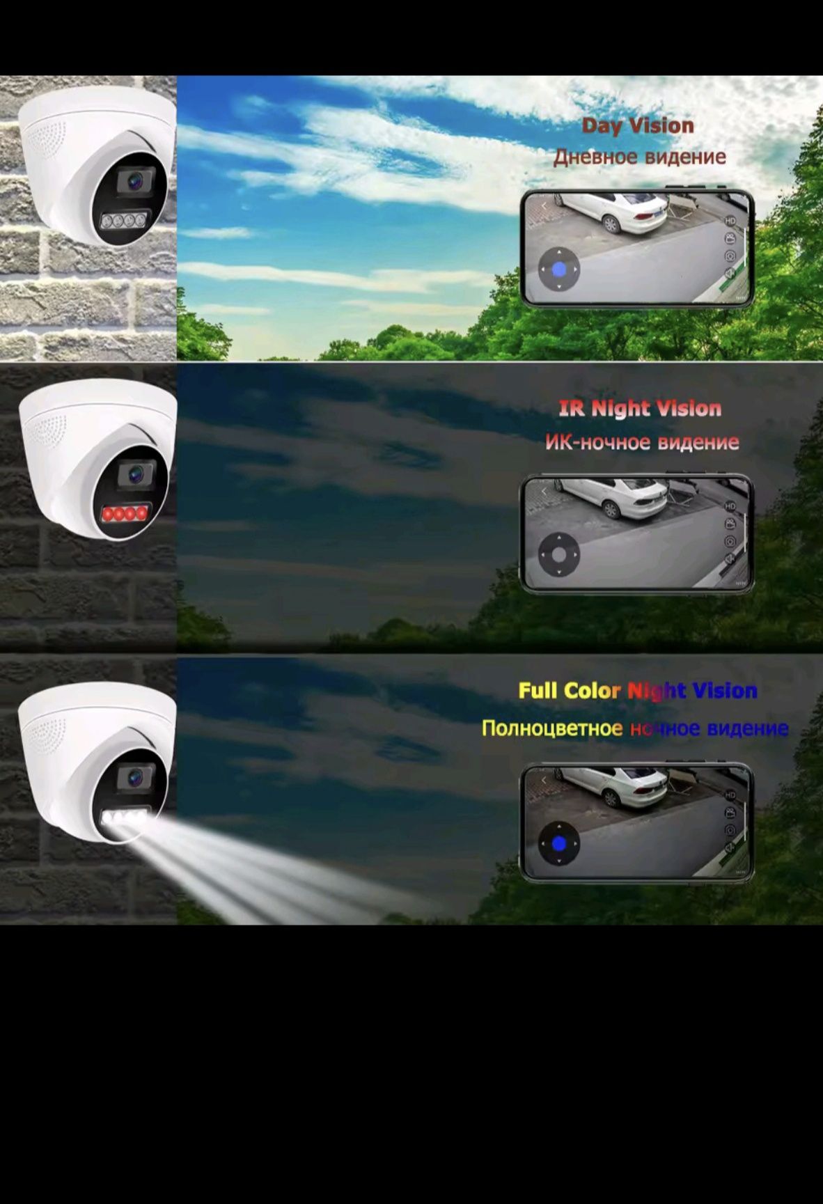 Câmara de videovigilância