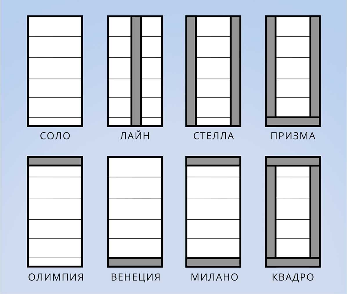 Римские шторы: соло, каскад, нестандарт, день-ночь.Бесплатная доставка