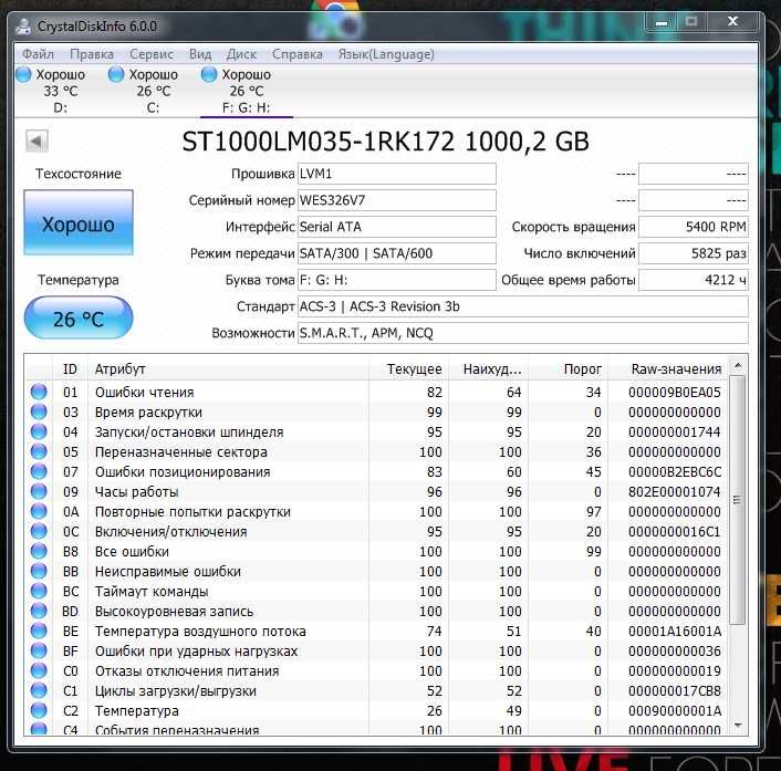 Lenovo 100-15IBD 8qq  разборка, запчасти nt156whm/ 4g /