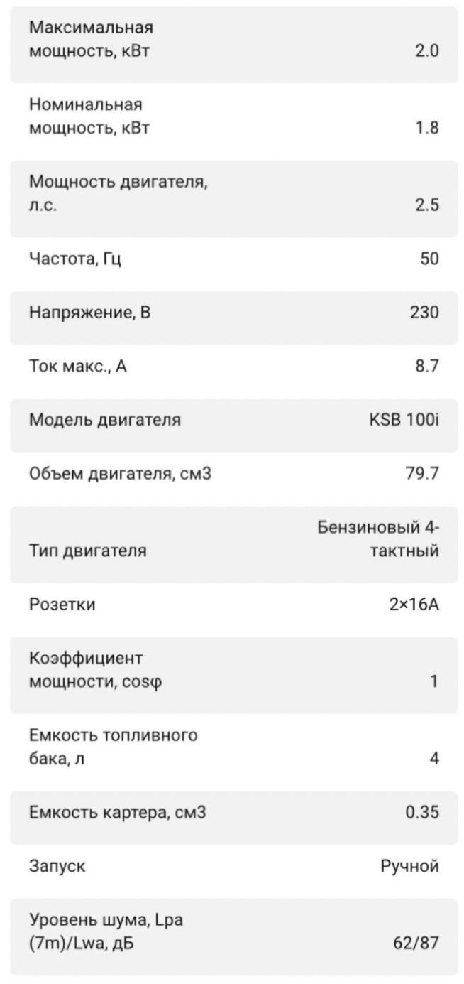 ОБМІН Генератор інверторний Konner&Sohnen BASIC KSB22iS