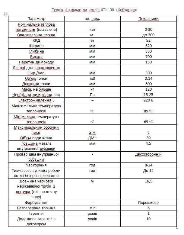 Твердопаливний котел КОБЗАРИК КТЖ-30 30 кВт з електронним управлінням