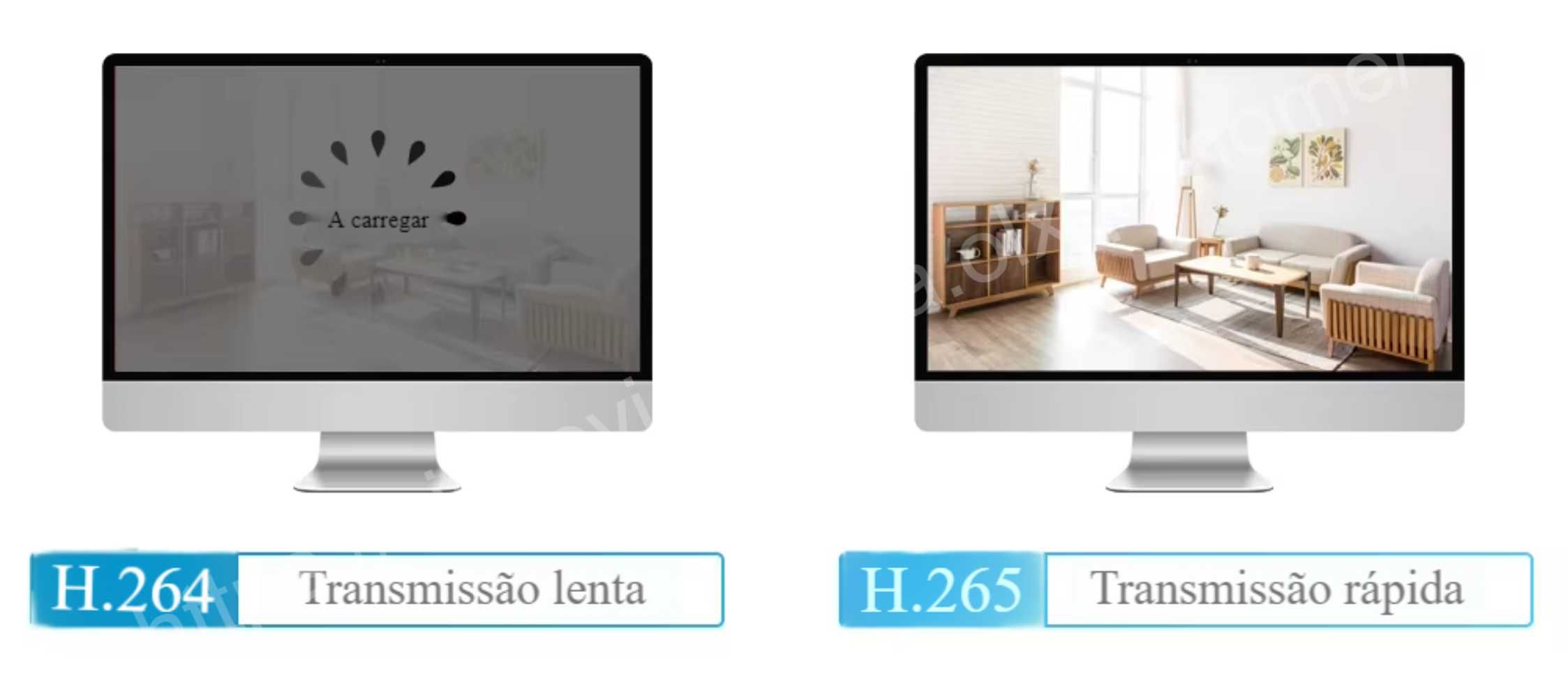Conjunto‼️ 4 Câmaras ‼️ Ultra FullHD ‼️ 5MP ‼️ Identificação por Rosto