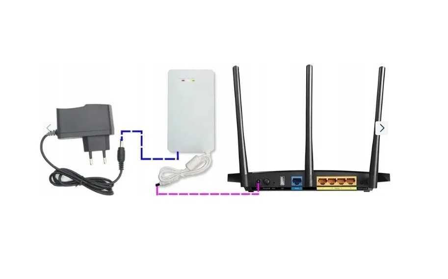 УПС для роутерів комутаторів 12V UPS ДБЖ Бесперебойник ИБП GPON PON