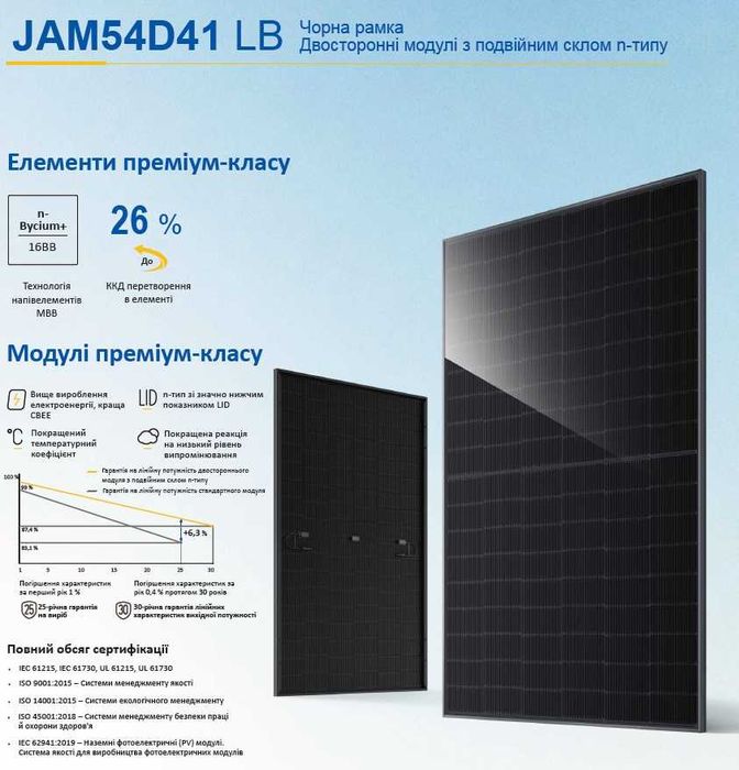 Сонячні панелі Двостороннє скло Ja Solar Jam54D41-445/Lb Black
