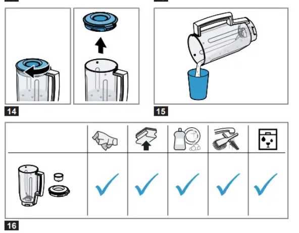 Чаша подрібнювач Bosch MUZ5MX1 | MUZ4MX2 для комбайнів MUM4 та MUM5