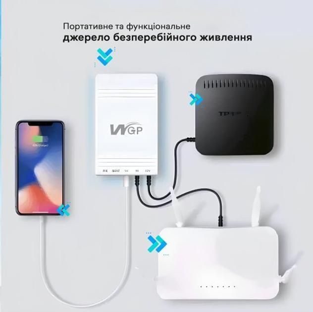 Power bank для роутера бесперебойник повербанк питание интернета
