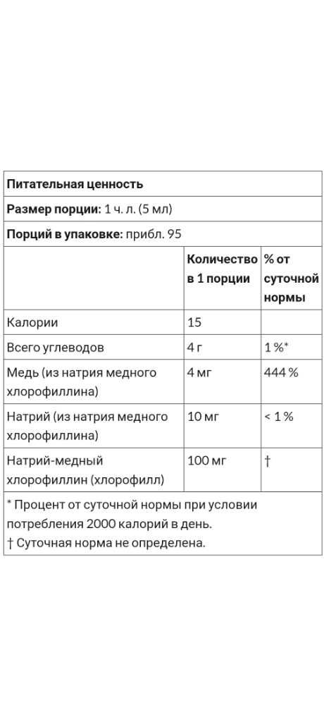 Хлорофилл жидкий с ароматом мяты, США, хлорофил, 473 мл