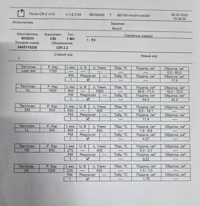 Форсунка Kia Sportage Спортейдж Hyundai Tucson Туксон 2.0 2006-10