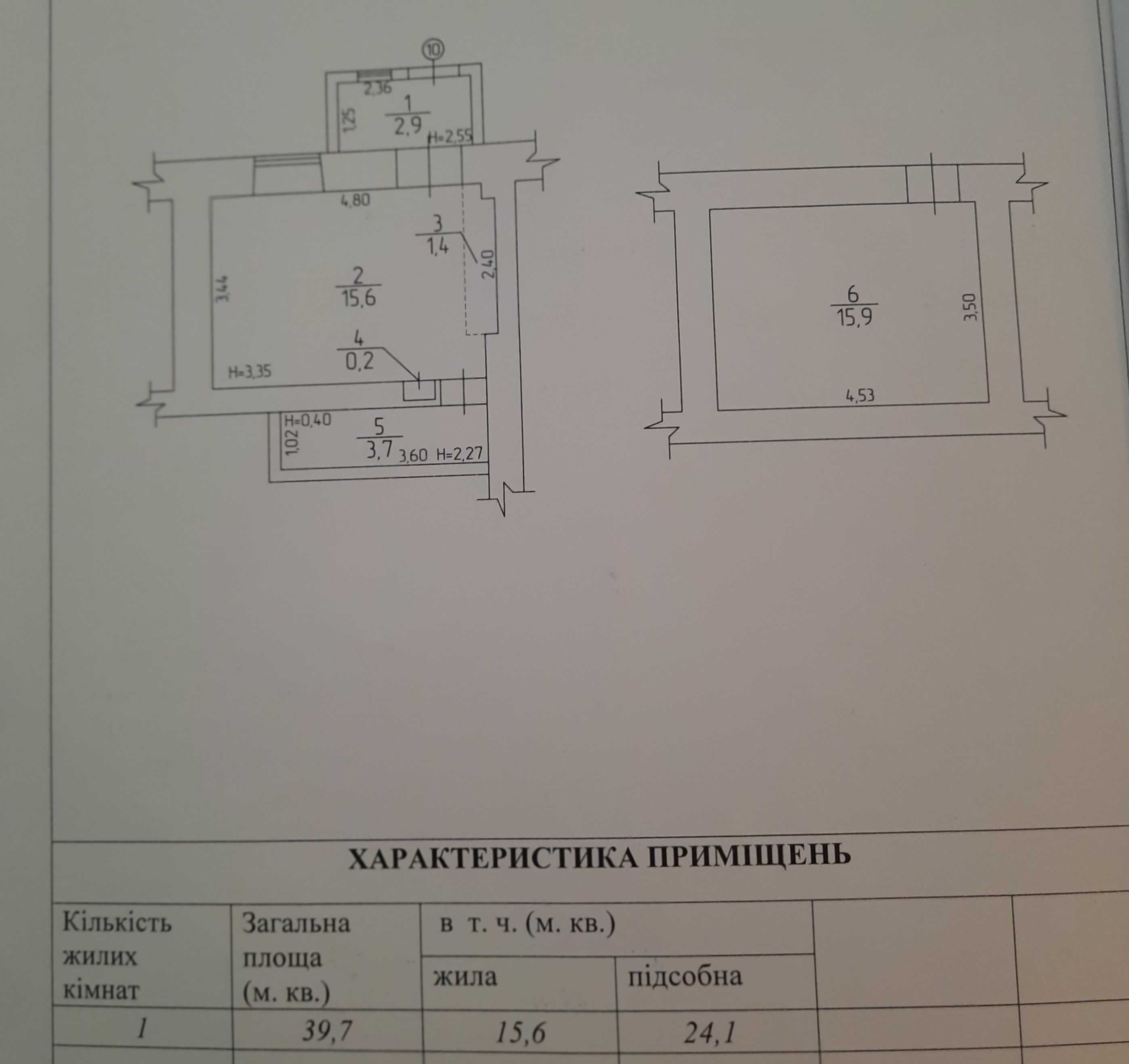 Продам квартиру на  Пушкинской  район ВОКЗАЛА