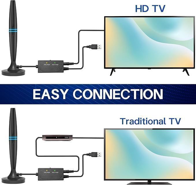 Antena D006Af- Cyfrowa Antena Telewizyjna Ze Wzmacniaczem Sygnału