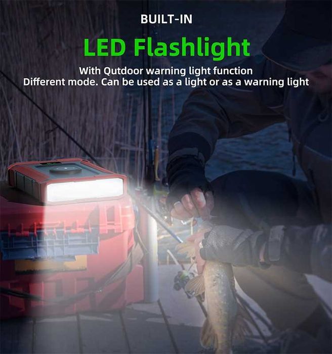 Павербанк Power bank LiFePO4 60000mAh 192Wh Повербанк для ноутбука