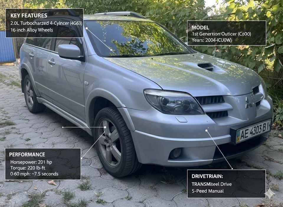 Перший власник Митсубиси Аутлендер турбо