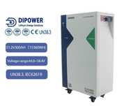 Magazyn bank energii LiFePO4 15kWh 300Ah 51,2V Off-Grid Deye Victron