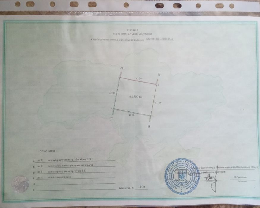 Земельна ділянка (власник)