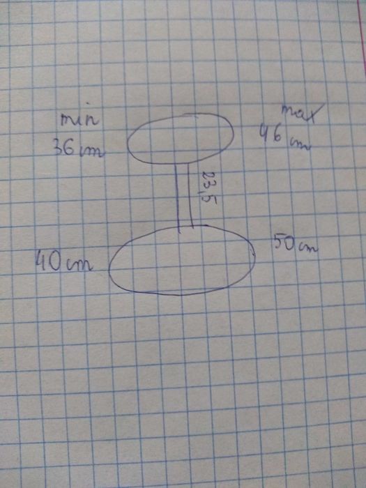 Szelki samochodowe + pas bezpieczeństwa dla psa