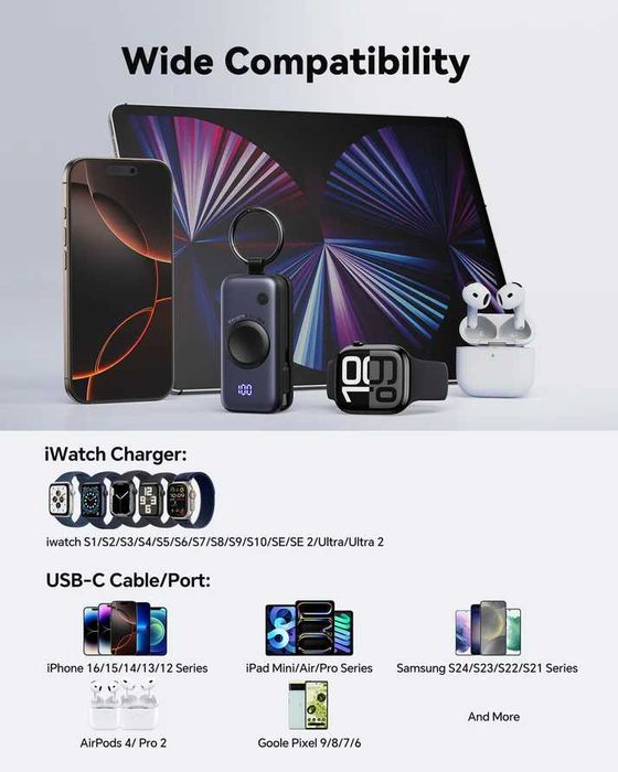 Стильний павербанк-брелок INIU для Apple Watch, iPhone, AirPods,Galaxy