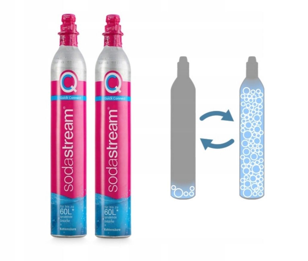 SodaStream CO2.  Wymiana, Nabicie butli.