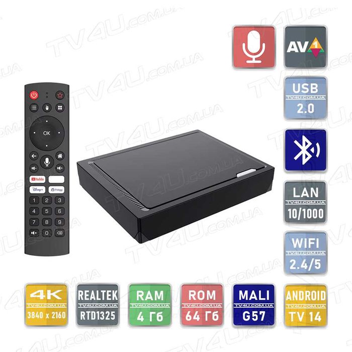 Смарт ТВ приставка Vontar RT-X2 4/64 Гб Android TV 14 Smart Box