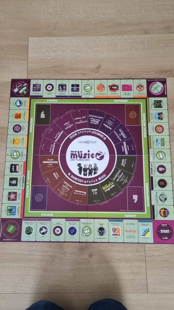 GRA Play Shortcut to Polish Music - monopoly muzyczne