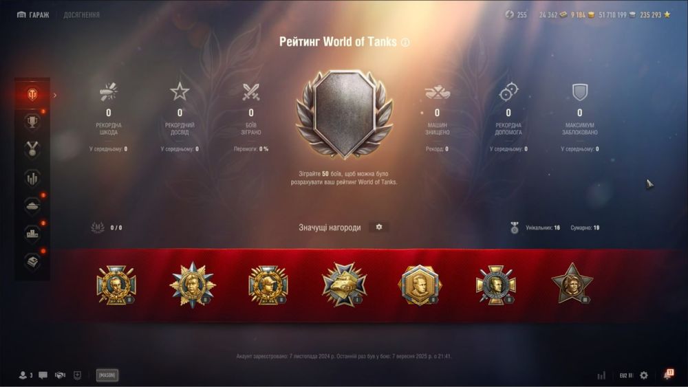 ТВИНК World of Tanks