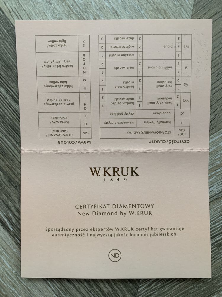 W. Kruk pierścionek zaręczynowy różowe złoto brylant 0,20ct