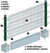 Ogrodzenia panelowe- panel ogrodzeniowy 1,3/fi 4 + podmurówka Mońki