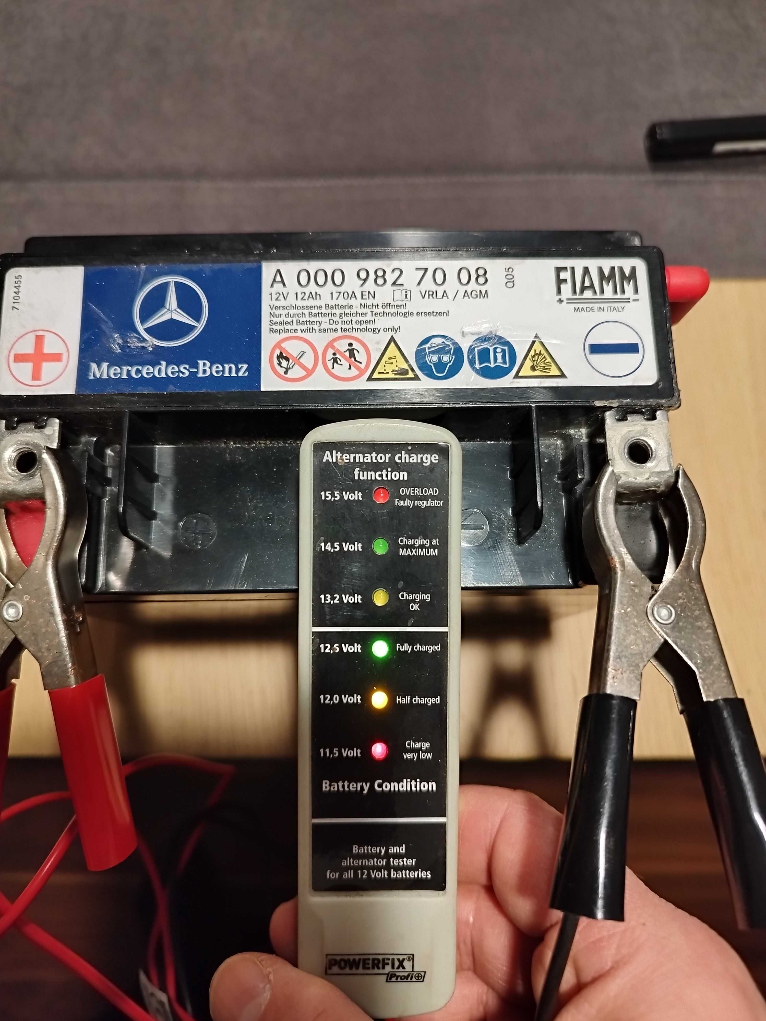 Akumulator dodatkowy Mercedes GLA