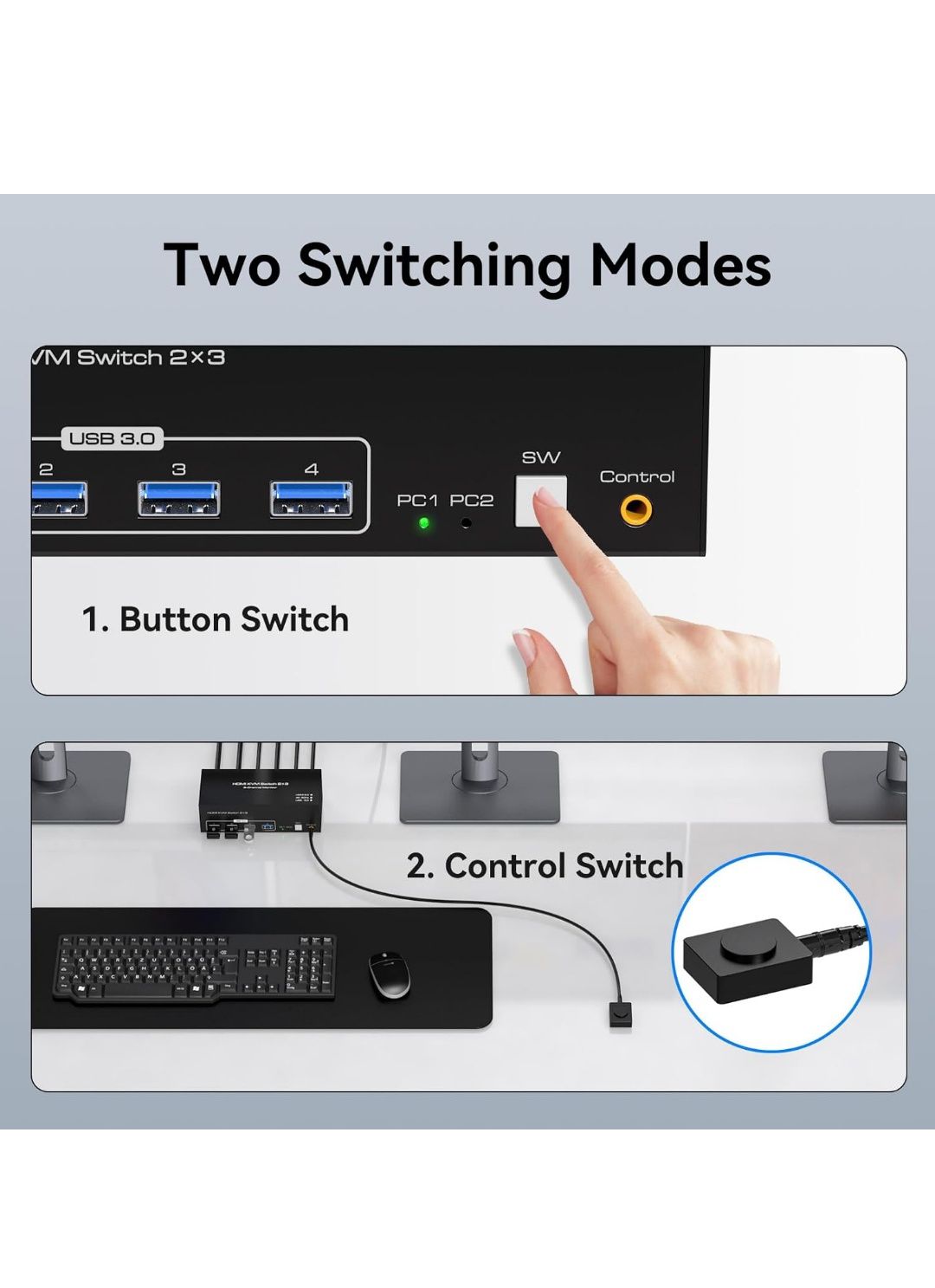 HDMI KVM-перемикач 3 монітори 2 комп’ютери 4K -60Hz.