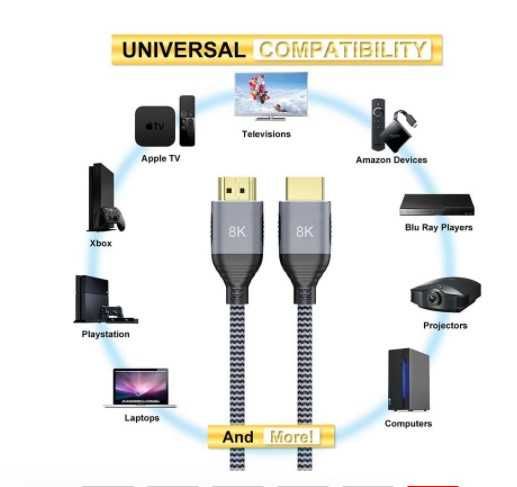 Кабель HDMI 8К, версия: 2.1,  HDMI 4К, версия: 2.0