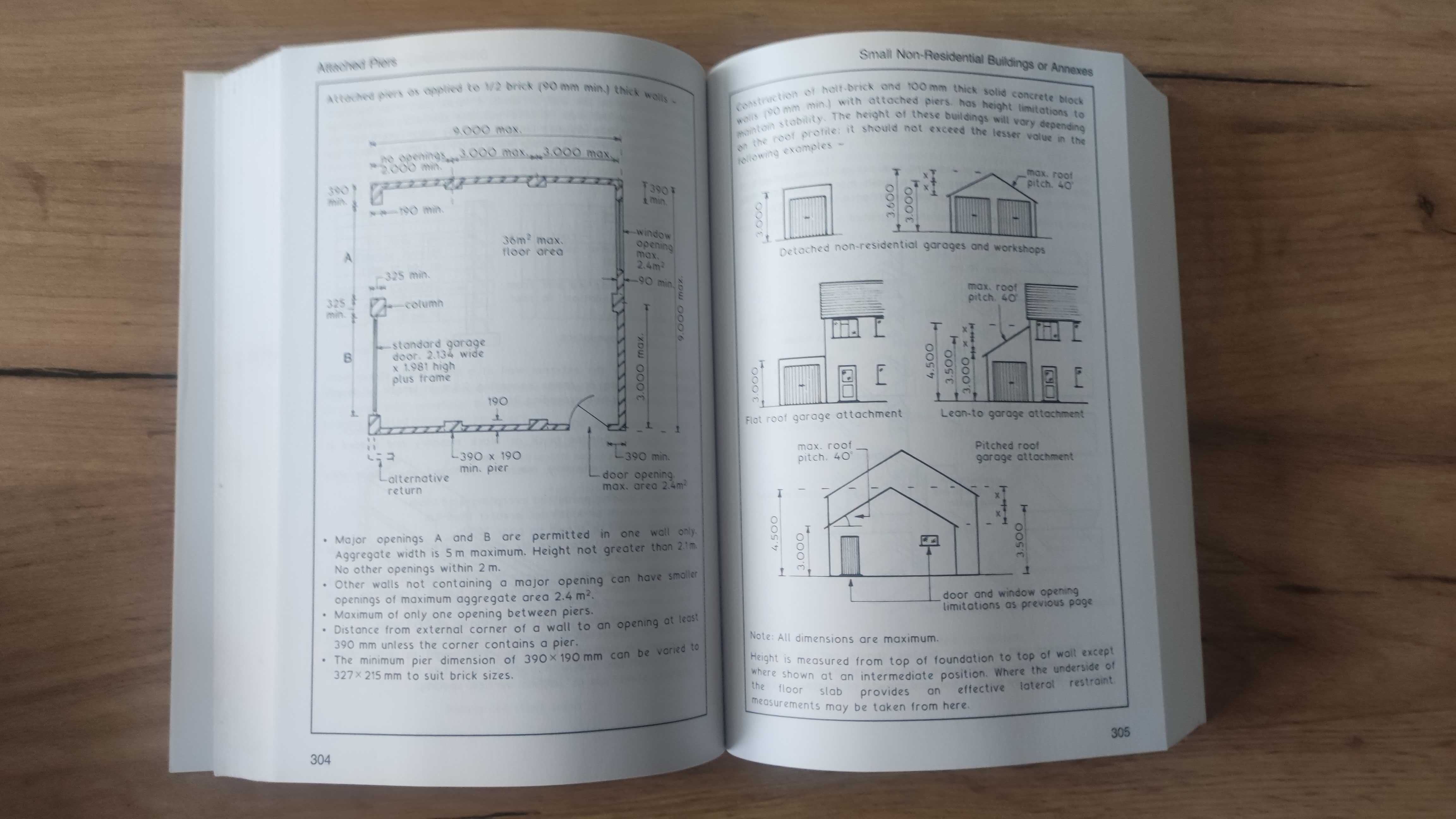 Building construction handbook po angielsku