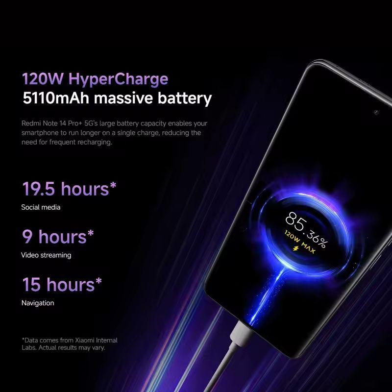 Redmi note 14 pro plus 5G
