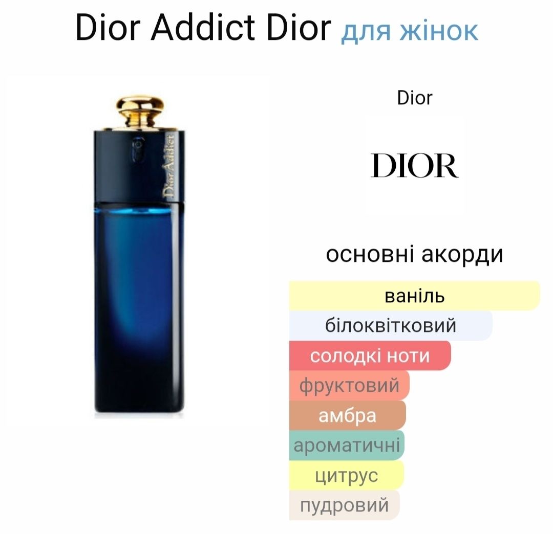 Парфумована вода Dior Addict 2012 року 100 мл