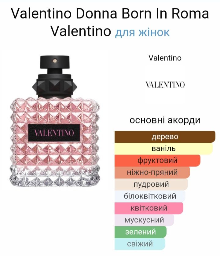 Valentino Donna Born In Roma.Валентіно Борн ін Рома.