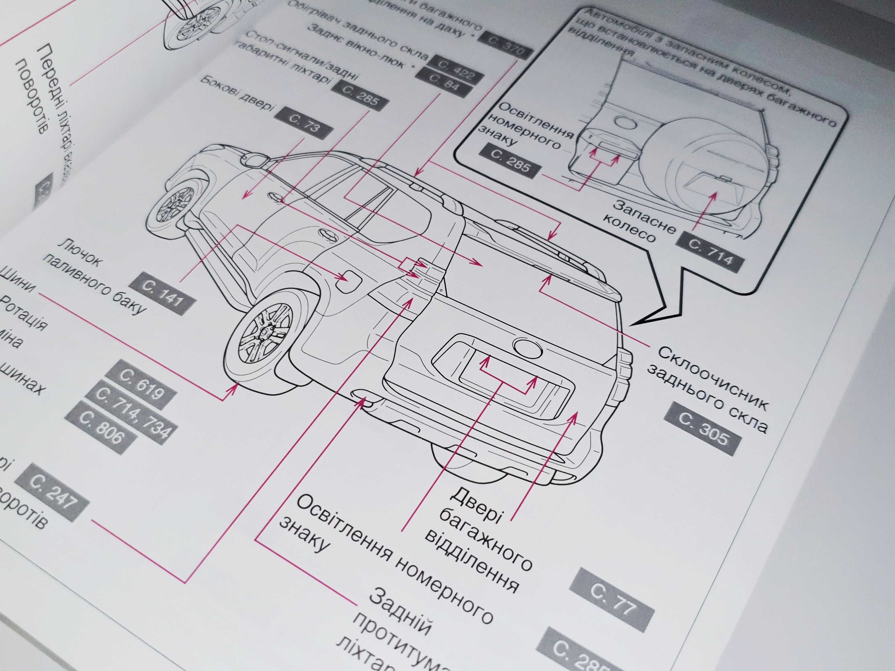 Набор инструкций руководств по эксплуатации Toyota Prado 150 2009-2013