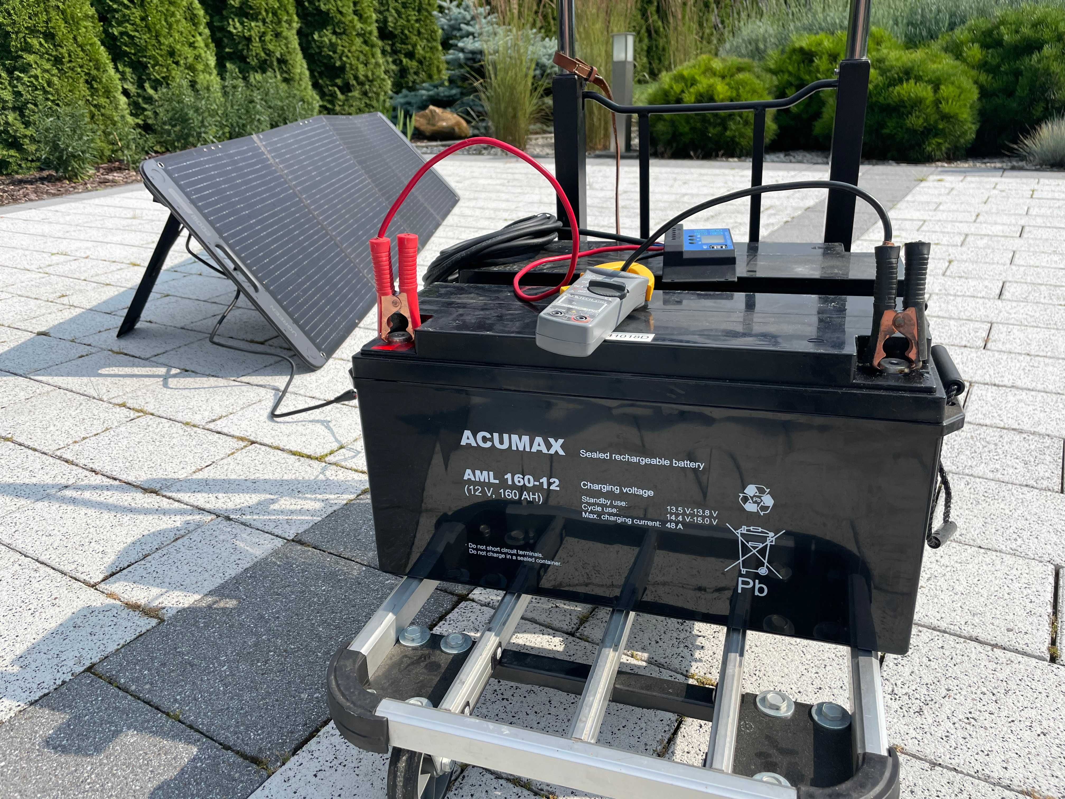 Składany przenośny panel słoneczny 200W