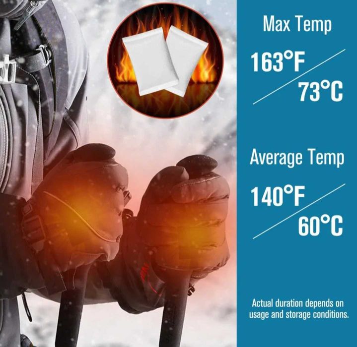 Полустельки для рук и ног, термогрелки, стельки с подогревом.