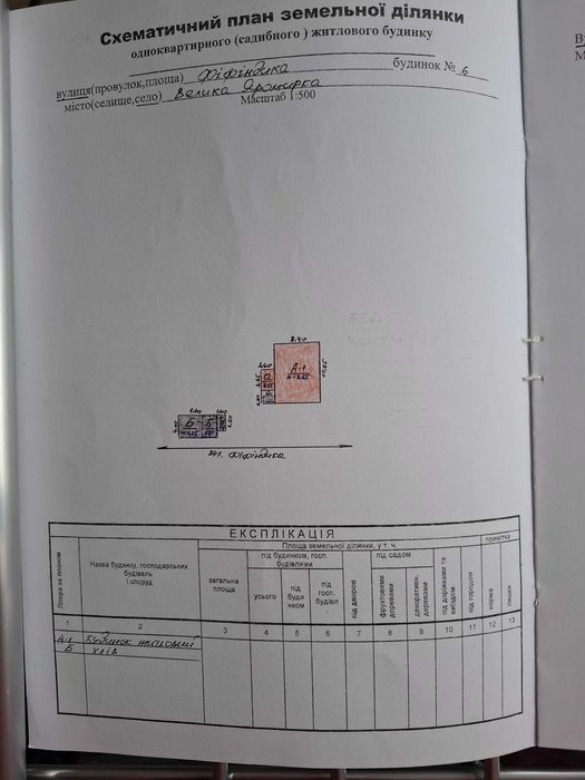 ПРОДАМ будинок, с.Велика Яромирка, Городоцький р-н, Хмельницька обл