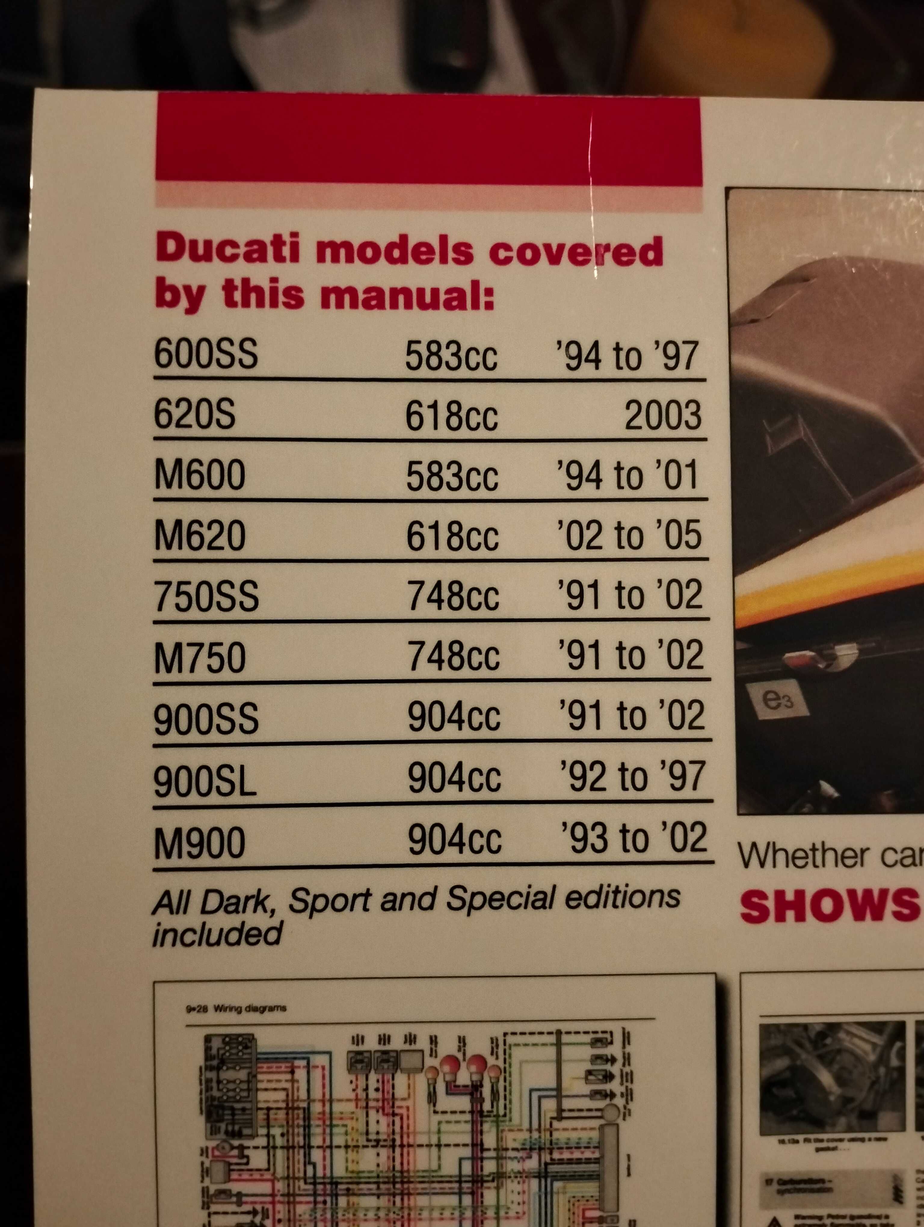 Haynes - Ducati 600, 620, 750 e 800 - 2 valve twins