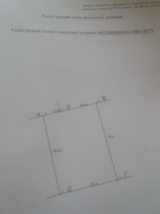 Земельна ділянка