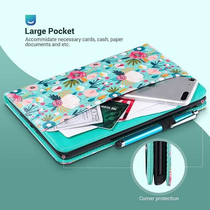 Etui na iPad Mini 1/2/3