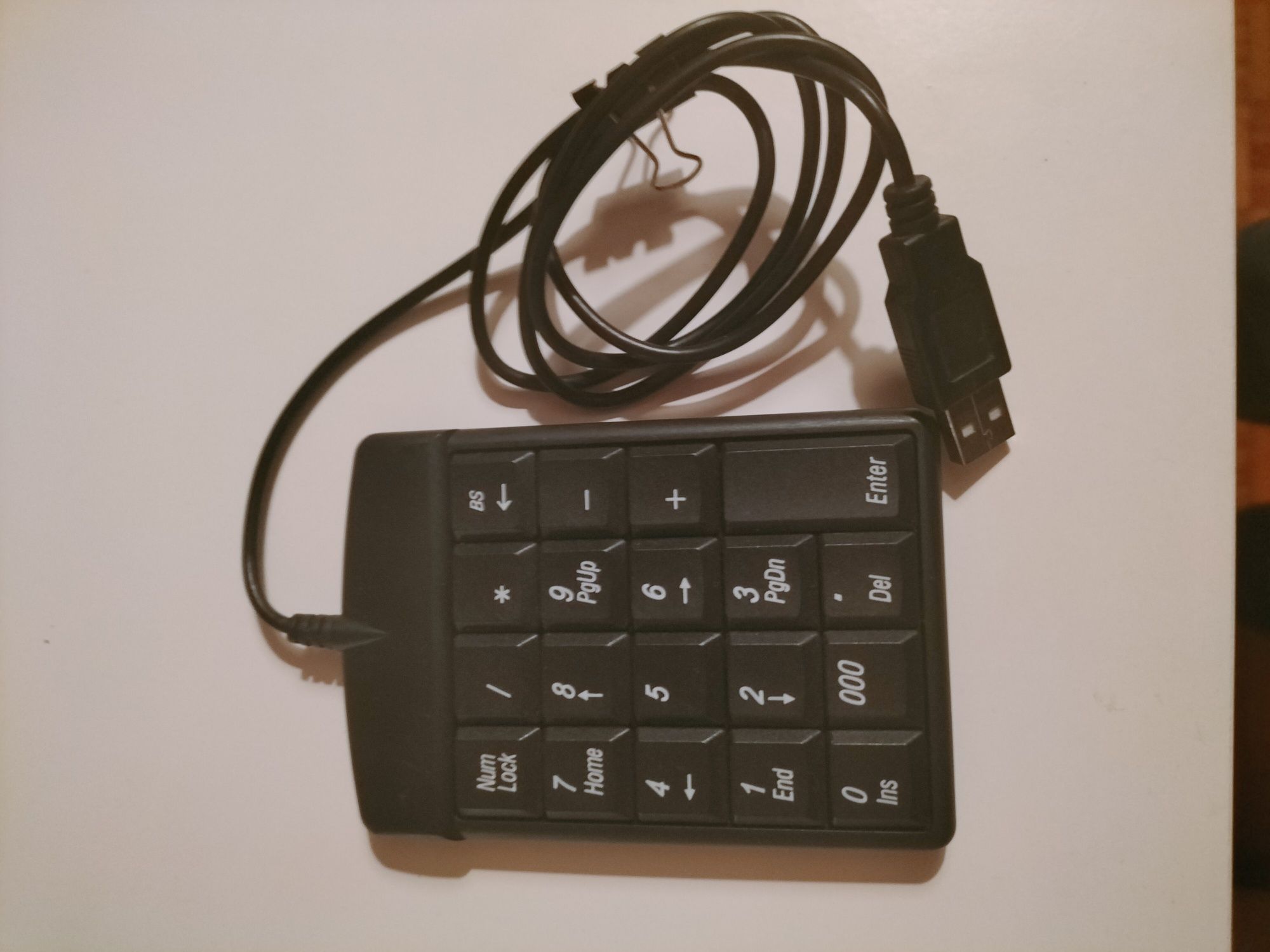 Teclado numérico