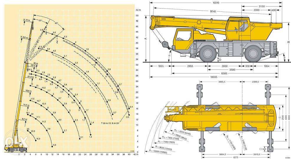 Аренда, услуги Автокрана Liebher 35т,
