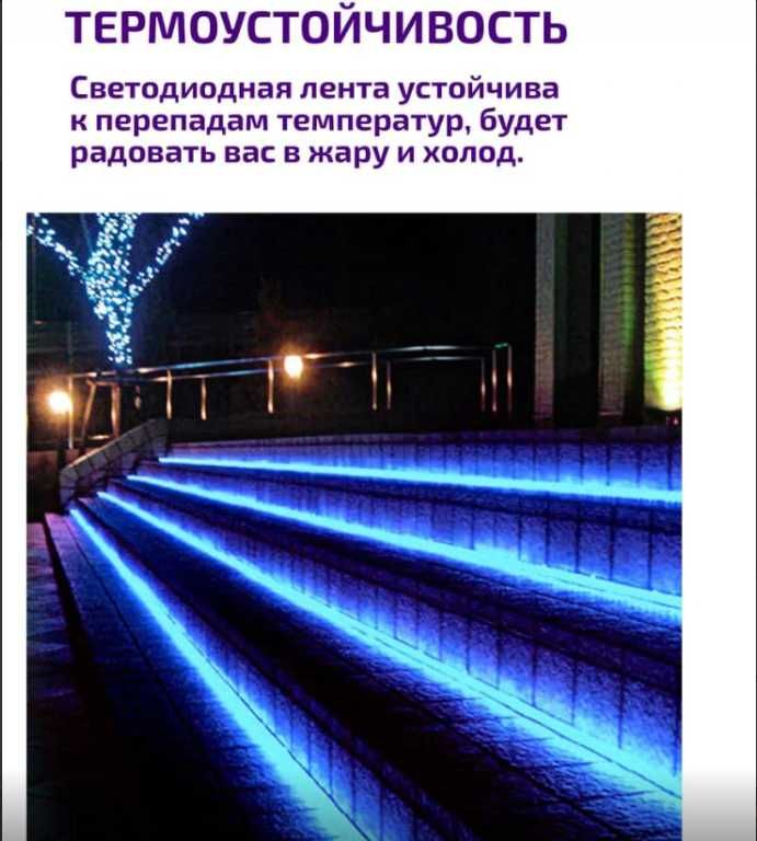 Светодиодная лента LED RGB 5 метров для подсветки