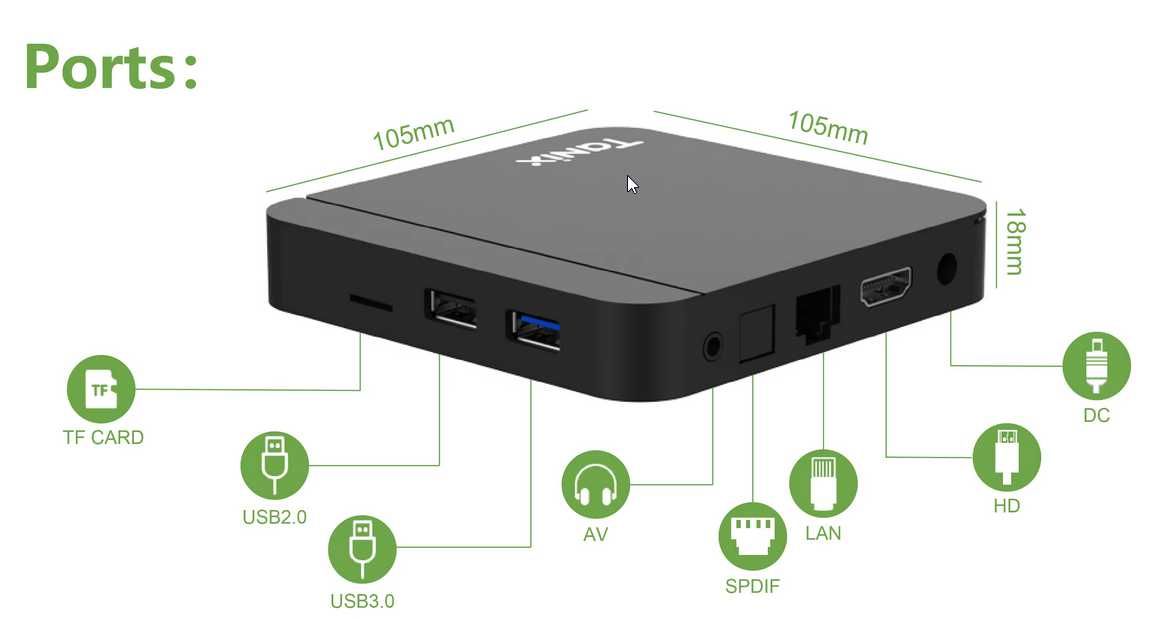 Tanix W2 [4/32] Настроенная ОРИГИНАЛ +IPTV
Новая