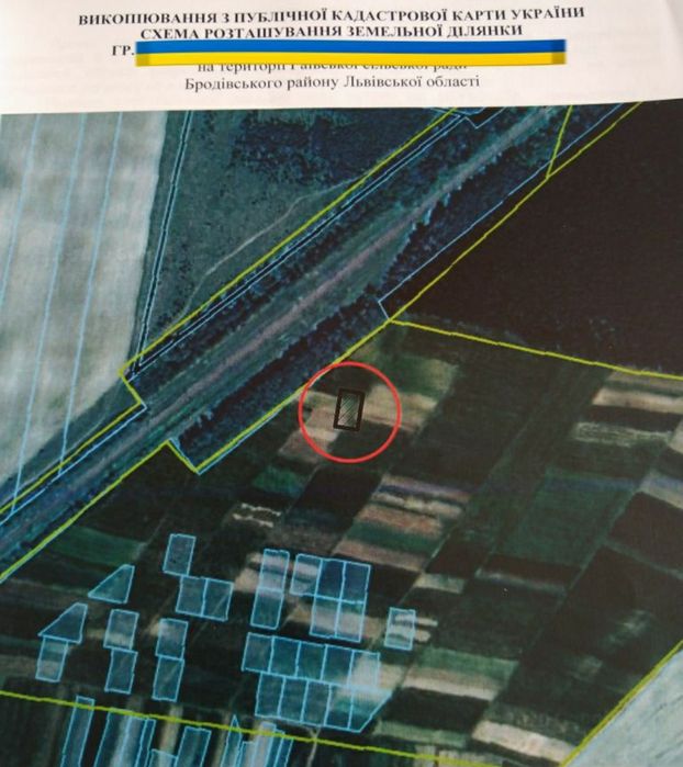 Земельна ділянка